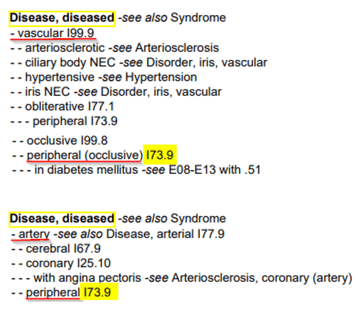 早割クーポン！ for Coding ICD-10-CM Peripheral Disease Vascular 健康・医学